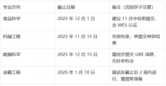 美国大学戴维斯分校硕士申请前提、流程及阜新